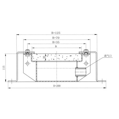 KXC 系列庫底斜槽